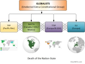 death of the nation-state.-globejpg